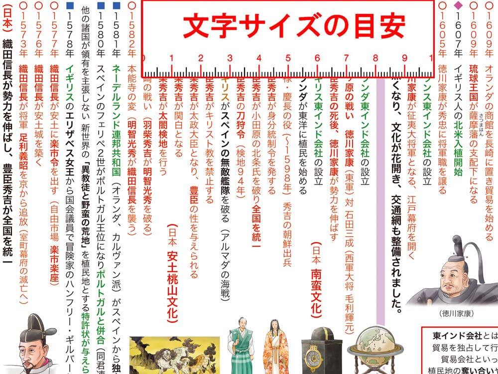 Amazon.co.jp: 「学べるイッキ見年表」【ポスターケース発送】日本史と